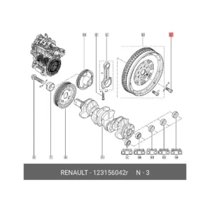 Saplama Megane III Scenic Volan 2011 ve Sonrası 1.6 dCi 123156042R